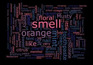 Smell word cloud created from all bioLeeds smell tests